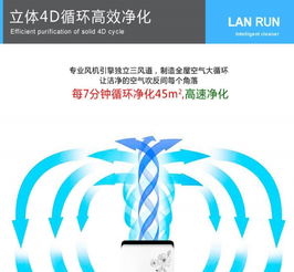 蓝润空间加盟 携手共创清洁环保新未来，废气处理设备引领行业革新